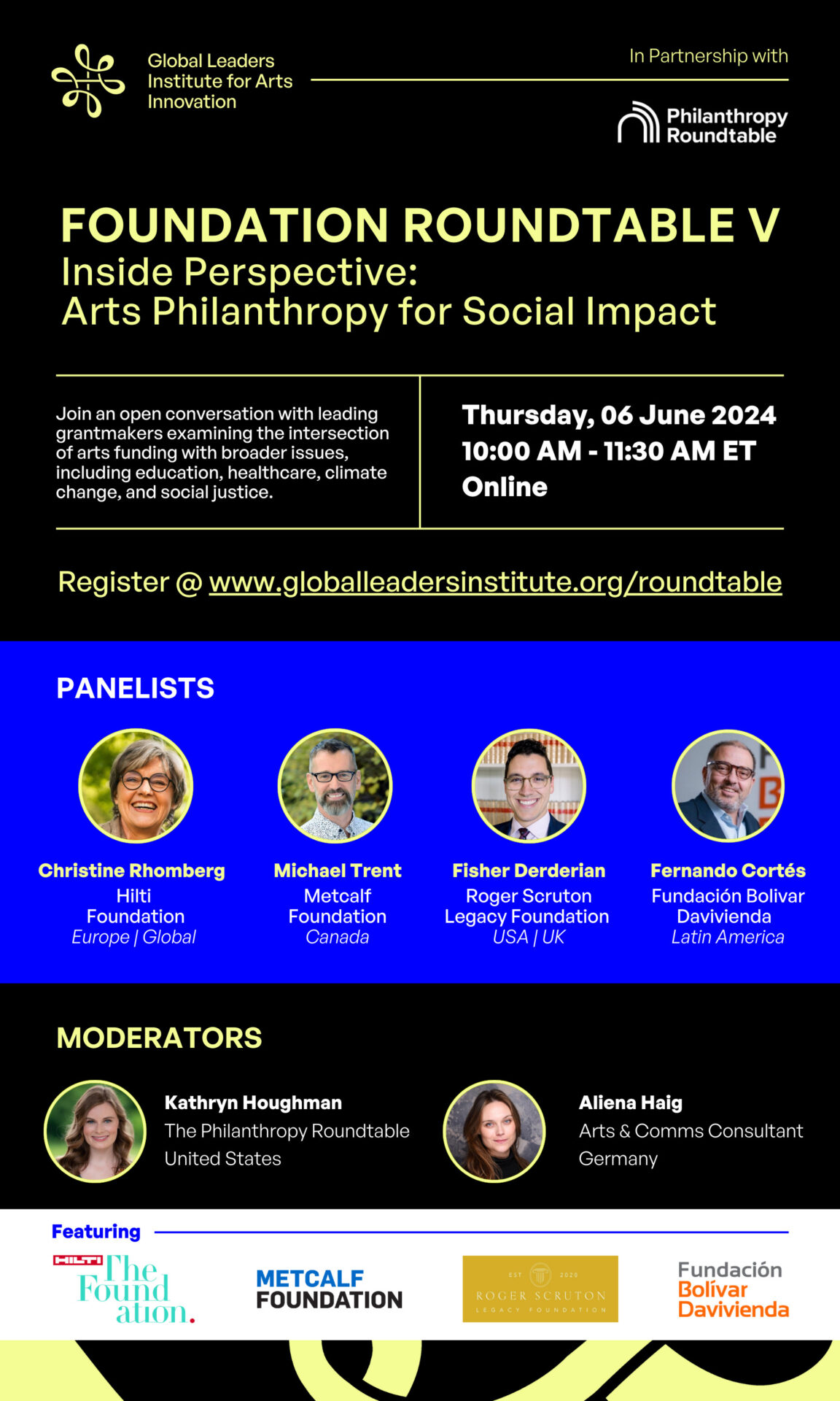Foundation Roundtable V Inside Perspective Arts Philanthropy for Social Impact (1)